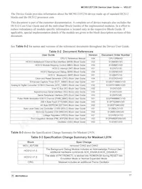 MC9S12DT256VFUE Datasheet Page 17