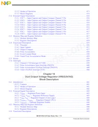 MC9S12KG128VPVE Datasheet Pagina 12
