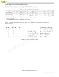 MC9S12KT256VPVE Datasheet Page 20