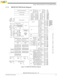 MC9S12KT256VPVE Datasheet Page 21