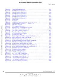 MC9S12T64MPKE16 Datasheet Pagina 13