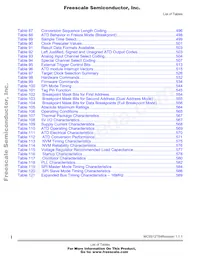 MC9S12T64MPKE16 Datasheet Pagina 17