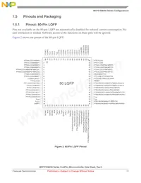 MCF51EM256CLK Datasheet Page 11