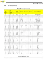 MCF51JE256CML Datasheet Page 11