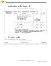 MCF51JG256CHS Datasheet Page 3