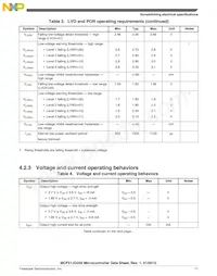 MCF51JG256CHS Datasheet Page 15
