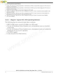 MCF51JG256CHS Datasheet Page 18