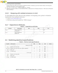MCF51JG256CHS Datasheet Page 20