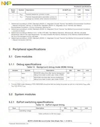 MCF51JG256CHS Datasheet Page 23