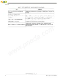 MCF51MM256VML Datasheet Page 6