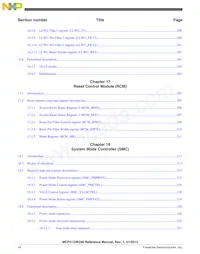 MCF51QW256CHS Datasheet Page 20