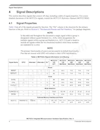 MCF5235CVF150 Datasheet Page 4