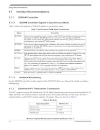MCF5235CVF150 Datasheet Pagina 12