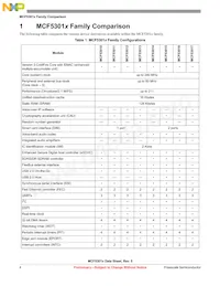 MCF53012CQT240 Datasheet Page 4