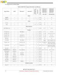 MCF53012CQT240 Datasheet Page 10