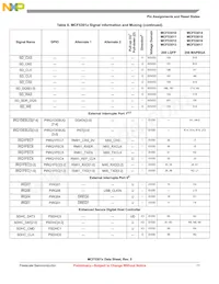 MCF53012CQT240 Datasheet Page 11