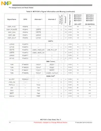 MCF53012CQT240 Datasheet Page 14