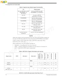 MCF54418CMJ250R Datasheet Page 10