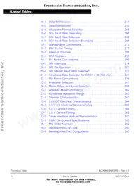 MCHC908GR8VFAE Datasheet Page 18