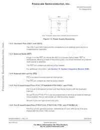 MCHC908RF2MFAE Datasheet Pagina 19