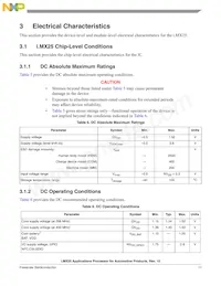 MCIMX255AVM4 Datasheet Page 11