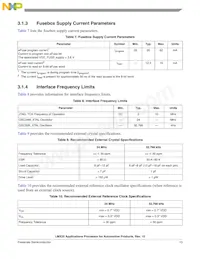 MCIMX255AVM4 Datasheet Page 13