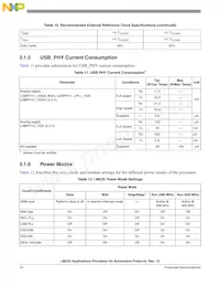 MCIMX255AVM4 Datasheet Page 14