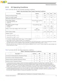 MCIMX283DJM4A Datasheet Page 13