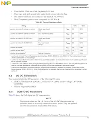 MCIMX283DJM4A Datasheet Page 19