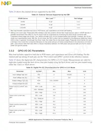 MCIMX283DJM4A Datasheet Page 21