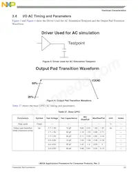 MCIMX283DJM4A Datasheet Page 23