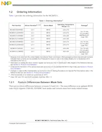 MCIMX31DVMN5DR2 Datasheet Pagina 3