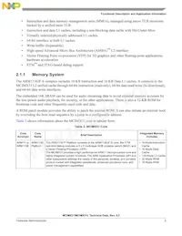 MCIMX31DVMN5DR2 Datasheet Page 5
