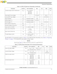 MCIMX31DVMN5DR2 Datasheet Page 21