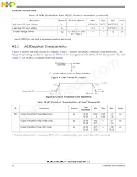 MCIMX31DVMN5DR2 Datasheet Pagina 22