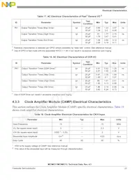 MCIMX31DVMN5DR2 Datasheet Page 23