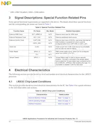MCIMX357CVM5BR2 Datasheet Page 12