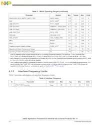 MCIMX357CVM5BR2 Datasheet Page 14