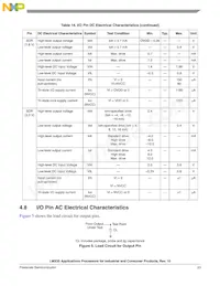 MCIMX357CVM5BR2數據表 頁面 23