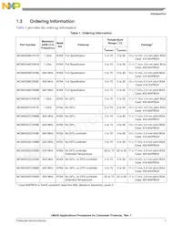 MCIMX508CVK1B Datasheet Pagina 7