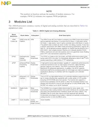 MCIMX508CVK1B Datasheet Pagina 11