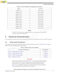 MCIMX515DJZK8C Datasheet Page 17
