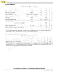 MCIMX515DJZK8C Datasheet Page 18