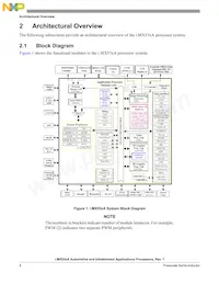 MCIMX534AVV8B Datasheet Page 8