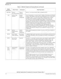 MCIMX535DVV1B Datenblatt Seite 14