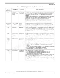 MCIMX535DVV1B Datenblatt Seite 15