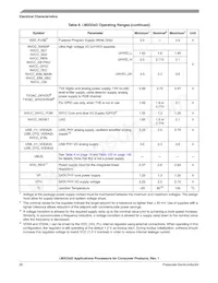 MCIMX535DVV1B Datenblatt Seite 20