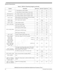 MCIMX536AVV8B Datasheet Page 20