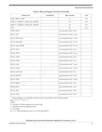 MCIMX536AVV8B Datasheet Page 23