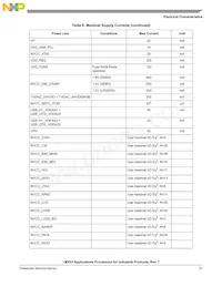 MCIMX537CVV8B Datasheet Page 21